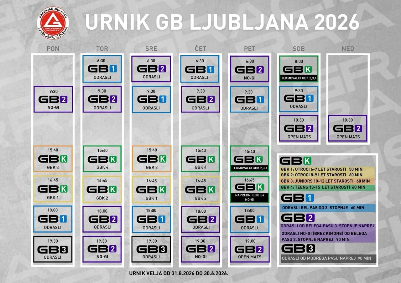 gb ljubljana - schedule 04-09-26